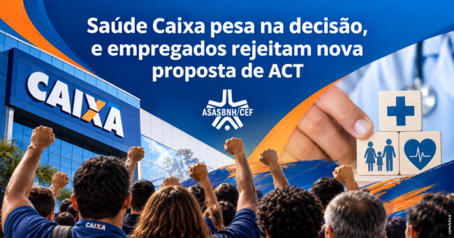 Saúde Caixa pesa na decisão, e empregados rejeitam nova proposta de ACT